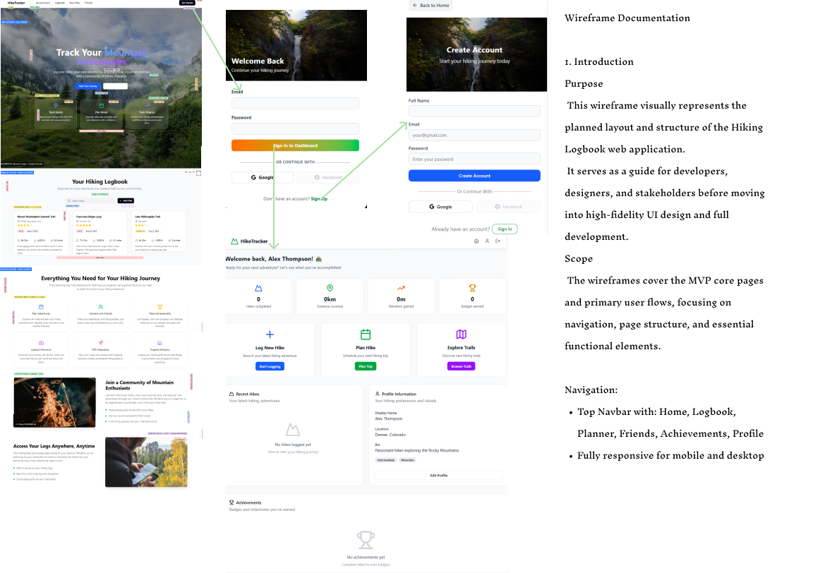 Hiking Logbook Wireframe